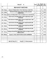 Pallet E-New Safety Switches