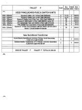 Pallet F-Used Panelboard Fuse & Switch Units & New Buck/Boost Transformers