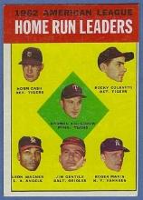 1963 Topps #4 Home Run Leaders Harmon Killebrew Rocky Colavito Norm Cash