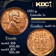 1931-p Lincoln Cent 1c Grades GEM Unc RB