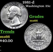 1981-d Washington Quarter 25c Grades GEM+ Unc
