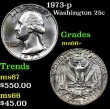 1973-p Washington Quarter 25c Grades GEM++ Unc