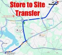 Store to Site Transfers
